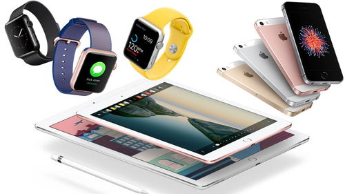 2017黑五终极省钱宝典 电脑动画设计折扣大全（持续更新）